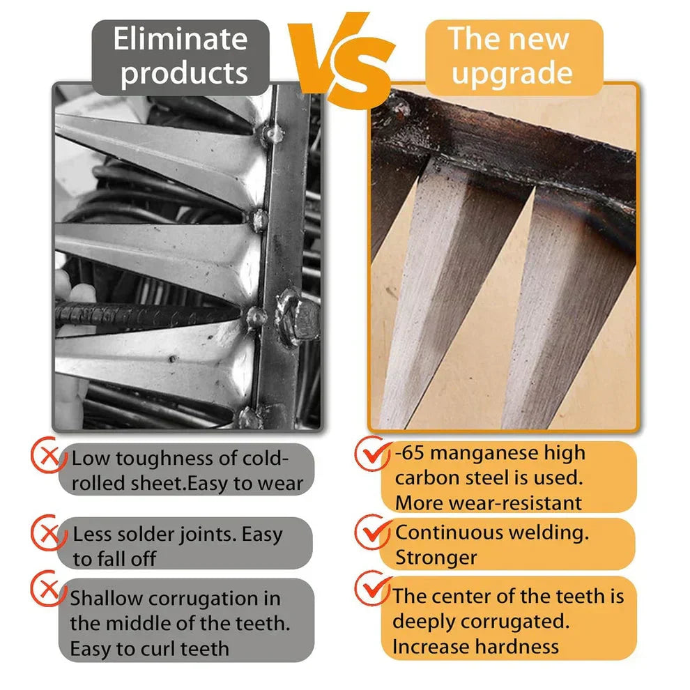 Goode™️ Garden Weeding Tool with 5 Durable Steel Claws (🔥50% OFF 🔥)