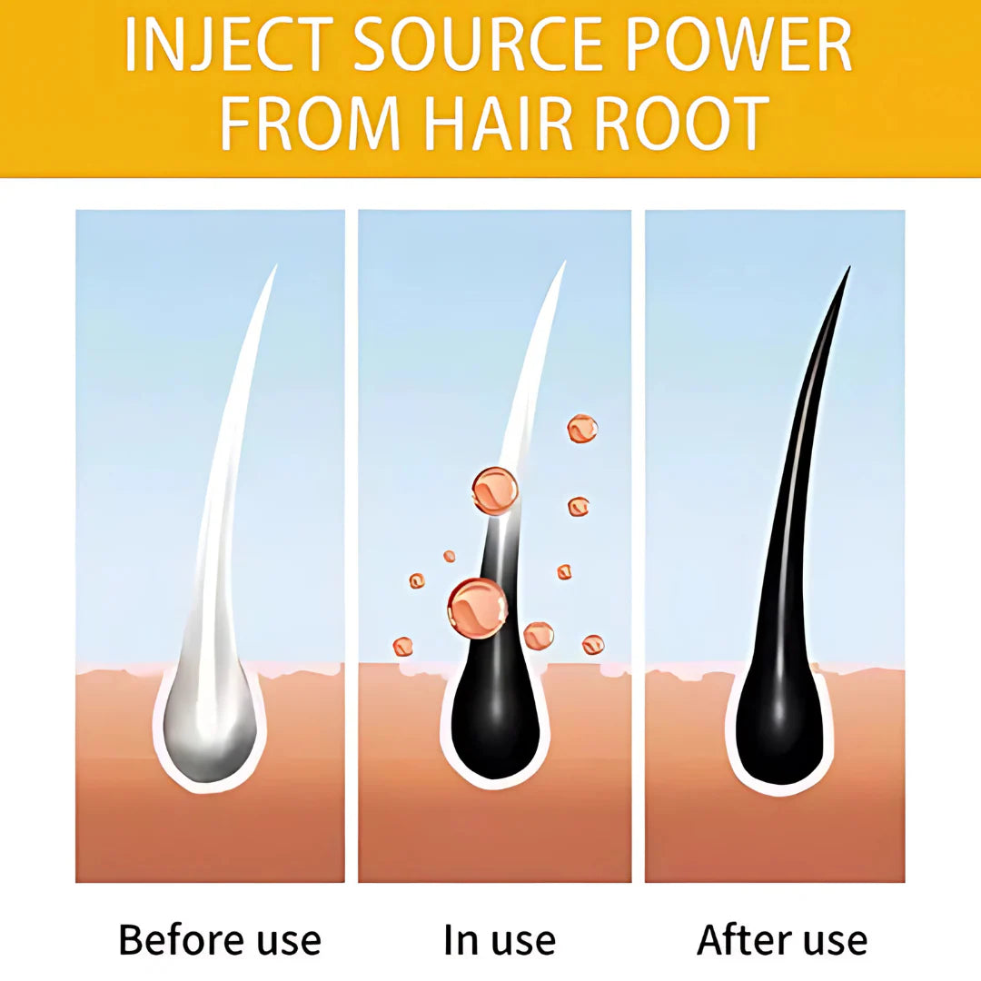 Japanese Long-Lasting Natural Hair Dye Shampoo Buy 1 Get 1 Free